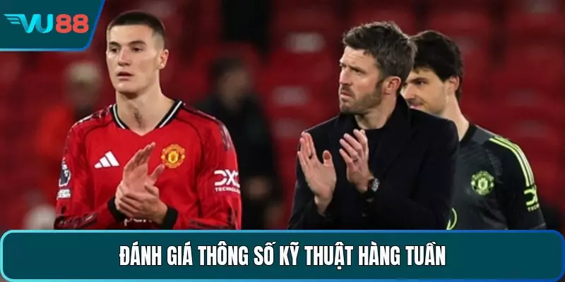Đánh giá thông số kỹ thuật hàng tuần