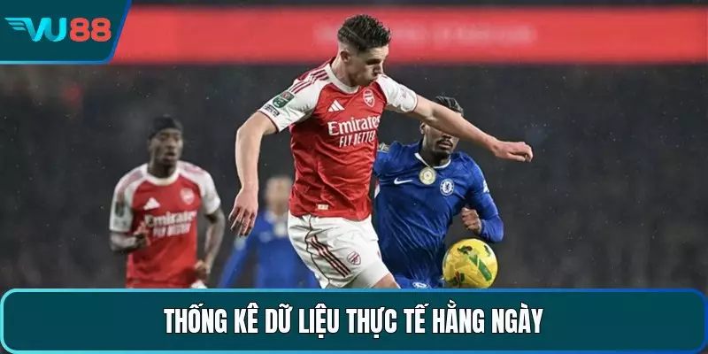 Thống kê dữ liệu thực tế hằng ngày